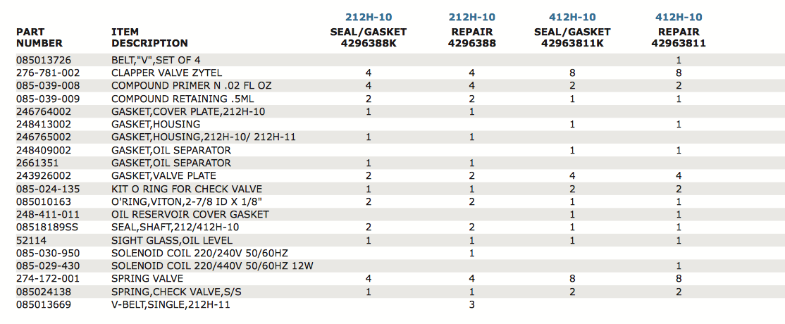 412h-10-seal-and-gasket.png