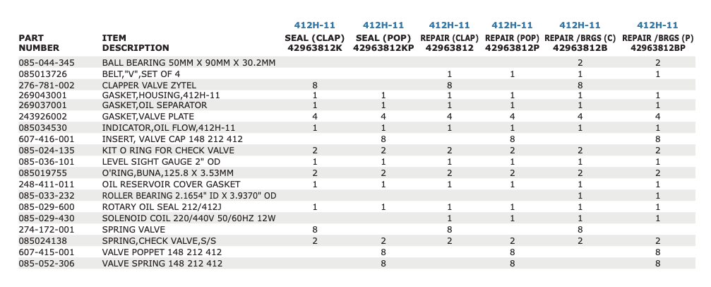 412h-11-seal-and-gasket-poppet.png