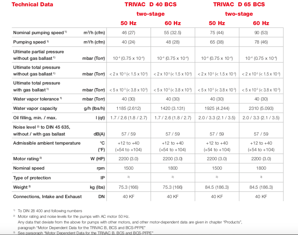 45bcs-65bcs.png