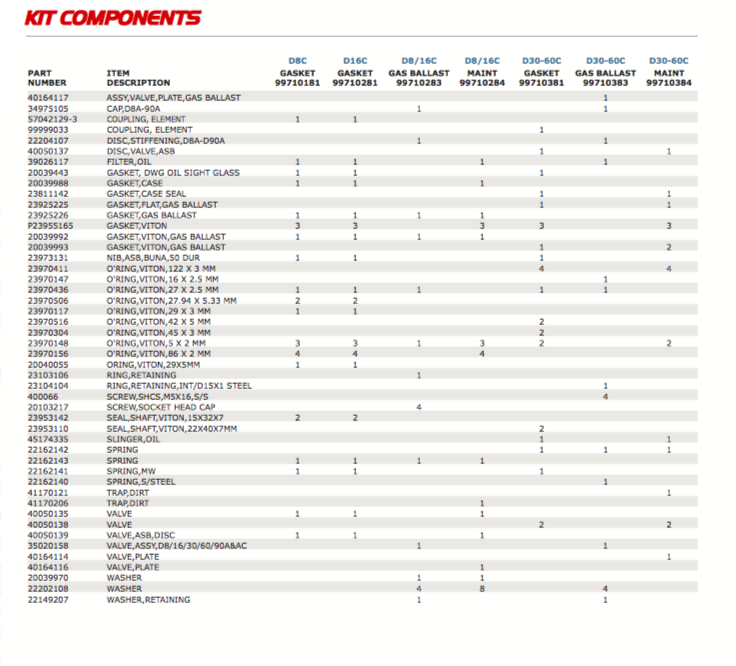 d8c-60c-list.png