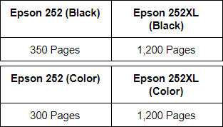 Epson 252 ink page yield