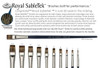 ROYAL BRUSH MFG., INC. Royal Sabletek Long Handled Bright 14 