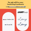 Lamy Inc LAMY Safari Rollerball Pen, Green 