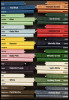 Global Solutions Inc. Long Wick Wax, Assorted Colors