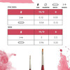 Princeton Artist Brush Company Princeton Brush Velvetouch, Series 3950, Short Handle Brushes, Mini Flat Shader 10/0  Princeton Artist Brush Company Princeton Brush Velvetouch, Series 3950, Short Handle Brushes, Mini Flat Shader 10/0