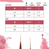 Princeton Artist Brush Company Princeton Brush Velvetouch, Series 3950, Short Handle Brushes, Mini Liner 20/0  Princeton Artist Brush Company Princeton Brush Velvetouch, Series 3950, Short Handle Brushes, Mini Liner 20/0
