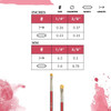 Princeton Artist Brush Company Princeton Brush Velvetouch, Series 3950, Short Handle Brushes, Willow's Blender 1/4"  Princeton Artist Brush Company Princeton Brush Velvetouch, Series 3950, Short Handle Brushes, Willow's Blender 1/4"