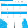 Princeton Artist Brush Company Princeton Brush Aspen Synthetic Bristle, Series 6500, Liner 2 