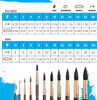 Princeton Artist Brush Company Princeton Brush Neptune Synthetic Squirrel, Series 4750, Round 2 