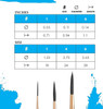 Princeton Artist Brush Company Princeton Brush Neptune Synthetic Squirrel, Series 4750, Script Liner 1 