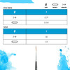 Princeton Artist Brush Company Princeton Brush Aqua Elite, Synthetic Kolinsky Sable, Series 4850, Liner 1 