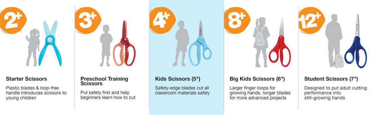 Softgrip® Pointed-tip Kids Scissors (5 in.), 3-pack