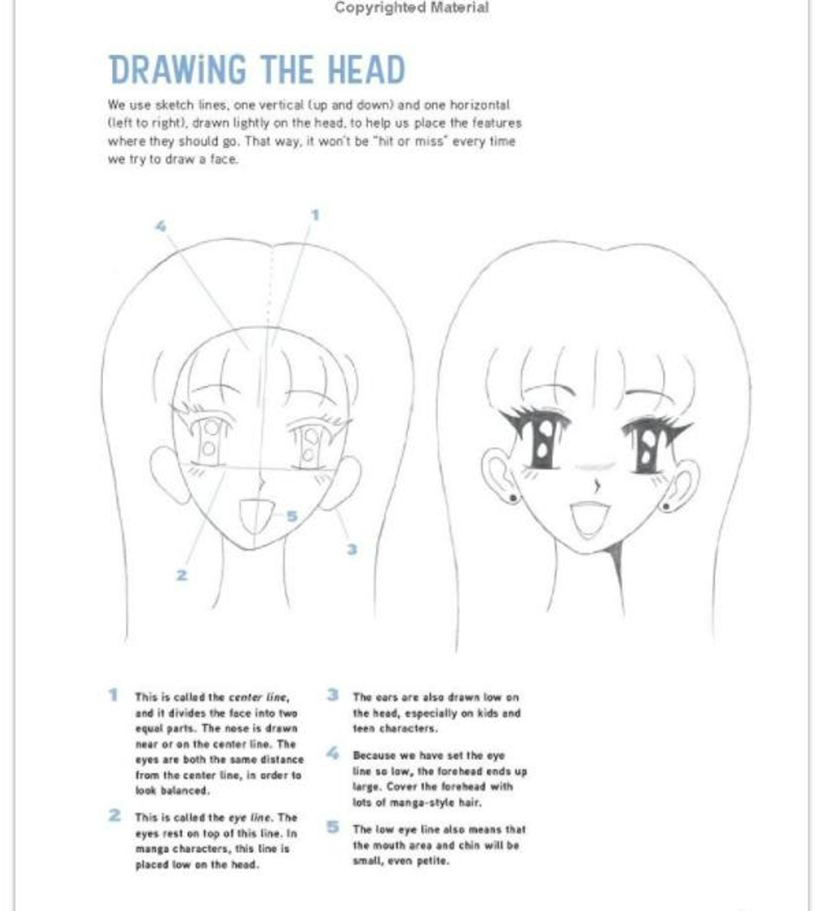 Manga Teen Characters Drawing Kit - New
