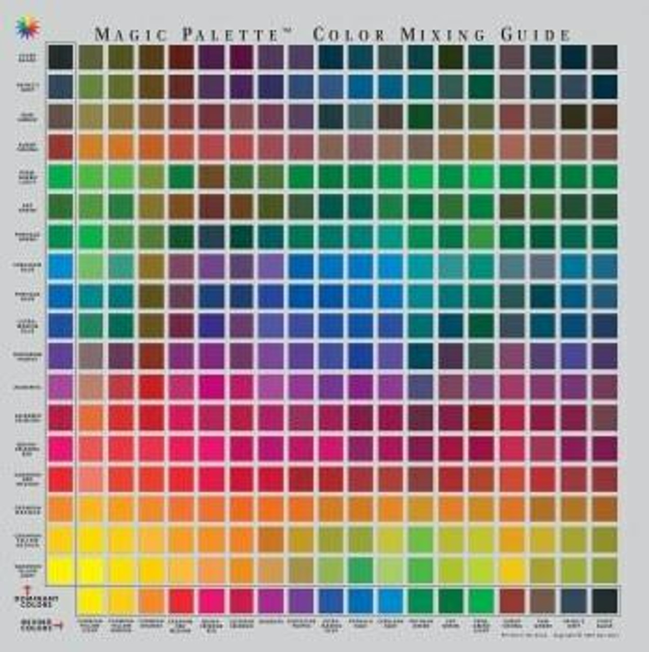 Color Wheel, Color Mix Guide Creative Chromatic Wheel Colour Guide Wheel Tattoo Paint Artist Color Mixing Chart Palette, Color Mixing Pocket Guide