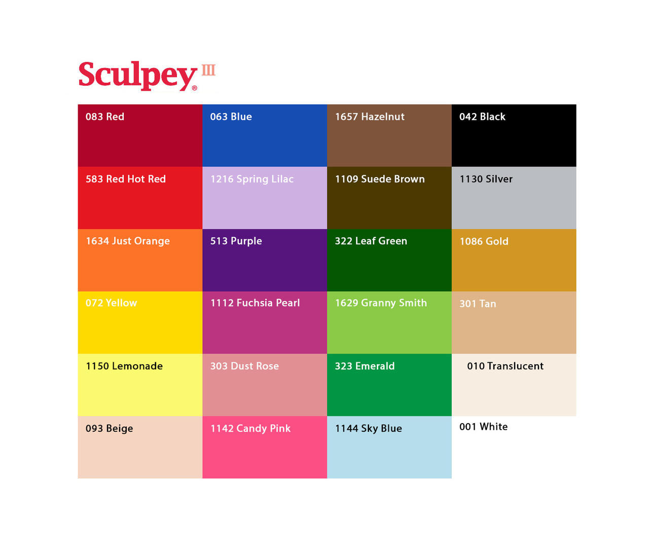 Sculpey III Clay 2 oz. Emerald