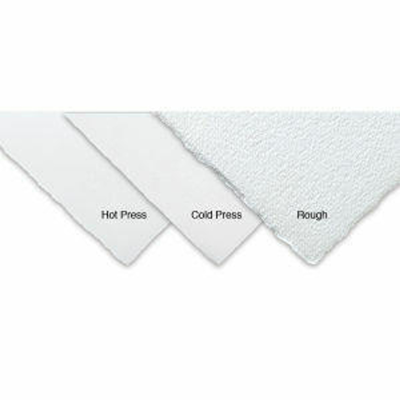 Arches 1795046 22 inch x 30 inch 300 Lb./640g Hot Press Watercolor Sheets Bright White UPC Labeled 5-Pack
