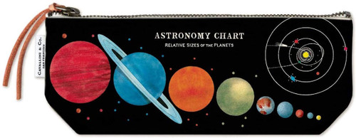 Cavallini Papers Vintage Inspired Pouches - Astronomy Chart 