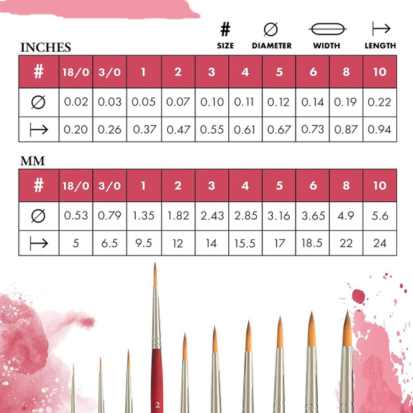Princeton Artist Brush Company Princeton Brush Velvetouch, Series 3900, Long Handle Brushes, Round 20 