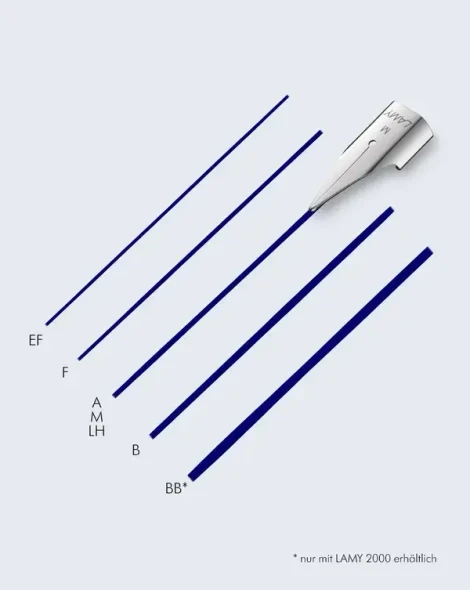 Lamy Inc LAMY Z50 Fountain Pen Nib, Extra-Fine 
