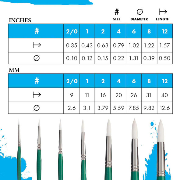 Princeton Artist Brush Company Princeton Brush Summit White Synthetic Sable, Series 6100, Round 2/0 