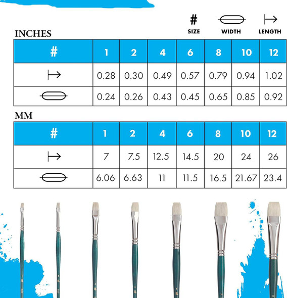 Princeton Artist Brush Company Princeton Brush Ashley Natural Bristle, Series 5200, Bright 10 