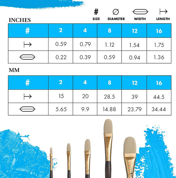Princeton Artist Brush Company Princeton Brush Dakota Synthetic Hog Bristle, Series 6300, Filbert 4 