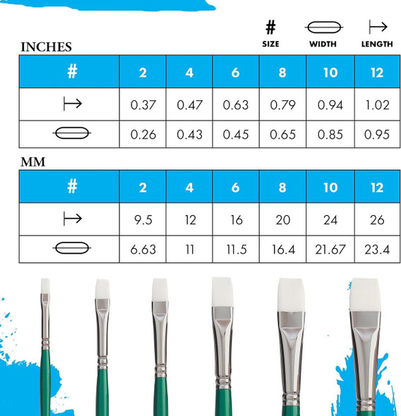 Princeton Artist Brush Company Princeton Brush Summit White Synthetic Sable, Series 6100, Bright 10 