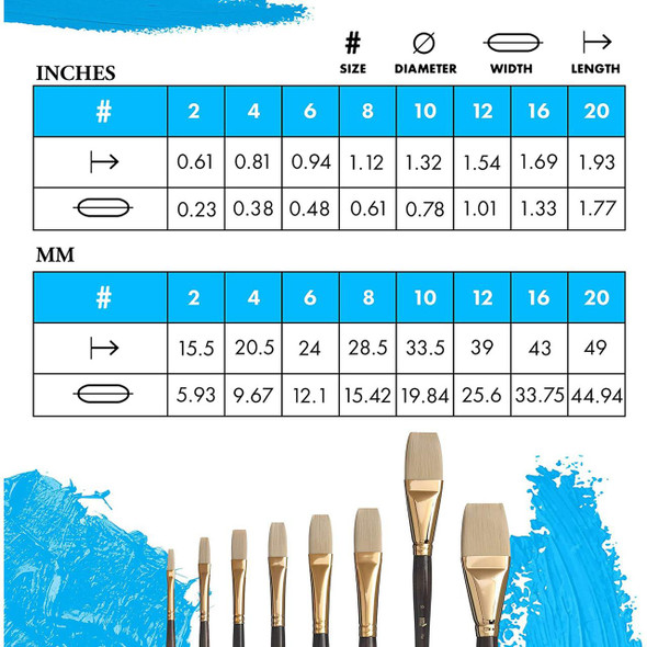 Princeton Artist Brush Company Princeton Brush Dakota Synthetic Hog Bristle, Series 6300, Flat 12 