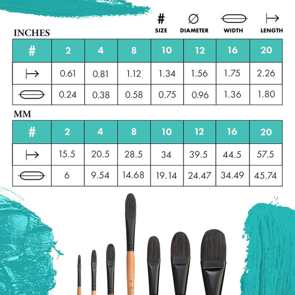 Princeton Artist Brush Company Princeton Brush Catalyst Polytip Bristle, Series 6400, Long Handle, Filbert 4 