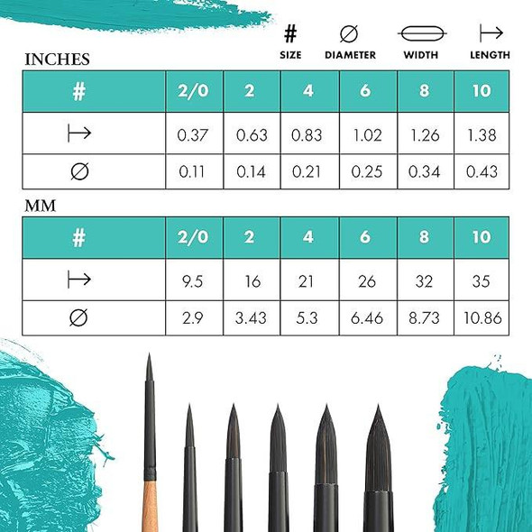 Princeton Artist Brush Company Princeton Brush Catalyst Polytip Bristle, Series 6400, Long Handle, Round 8 
