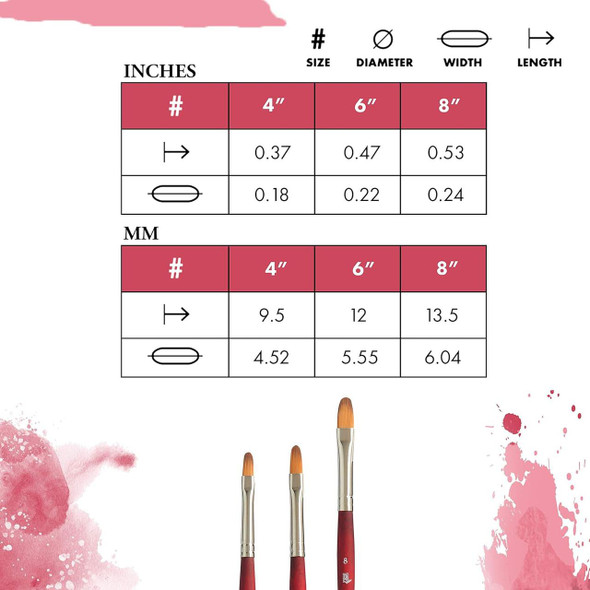 Princeton Artist Brush Company Princeton Brush Velvetouch, Series 3950, Short Handle Brushes, Filbert 8 