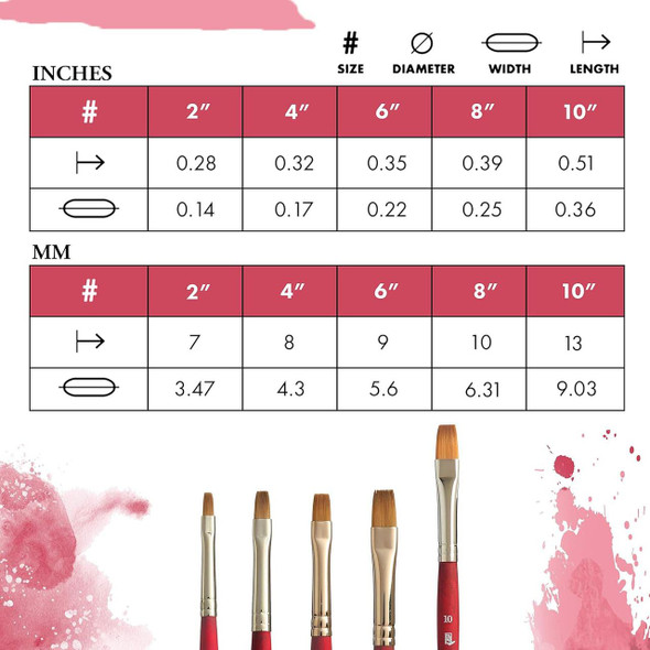 Princeton Artist Brush Company Princeton Brush Velvetouch, Series 3950, Short Handle Brushes, Flat Shader 8 