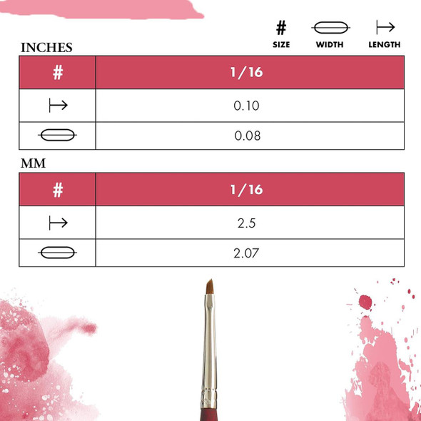 Princeton Artist Brush Company Princeton Brush Velvetouch, Series 3950, Short Handle Brushes, Mini Angle Shader 1/16" 