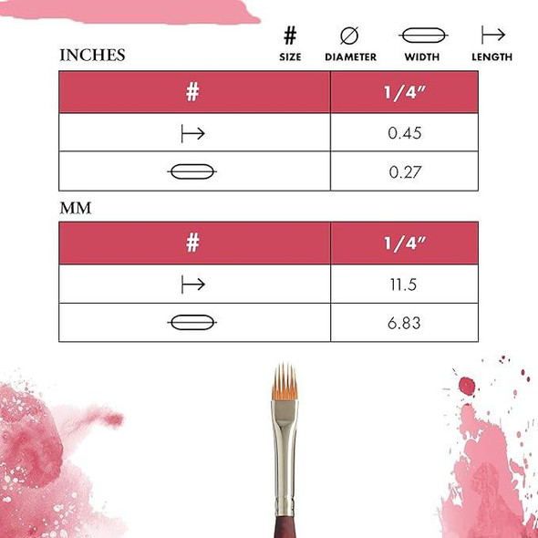 Princeton Artist Brush Company Princeton Brush Velvetouch, Series 3950, Short Handle Brushes, Mini Filbert Grainer 1/4" 