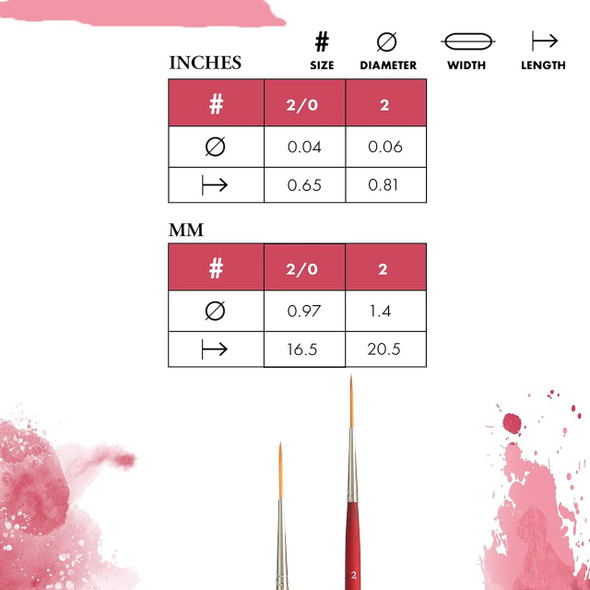 Princeton Artist Brush Company Princeton Brush Velvetouch, Series 3950, Short Handle Brushes, Script Liner 2 