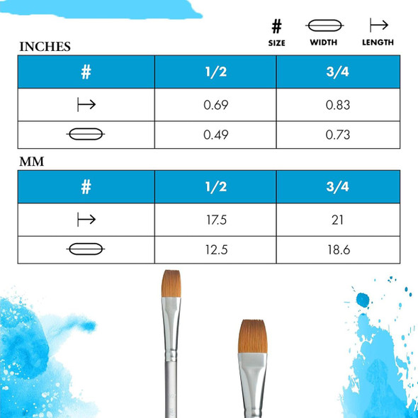 Princeton Artist Brush Company Princeton Brush Aqua Elite, Synthetic Kolinsky Sable, Series 4850, Wash 1/2" 