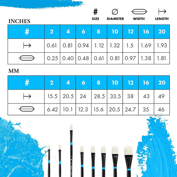 Princeton Artist Brush Company Princeton Brush Aspen Synthetic Bristle, Series 6500, Flat 20 
