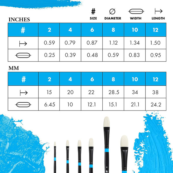 Princeton Artist Brush Company Princeton Brush Aspen Synthetic Bristle, Series 6500, Filbert 2 