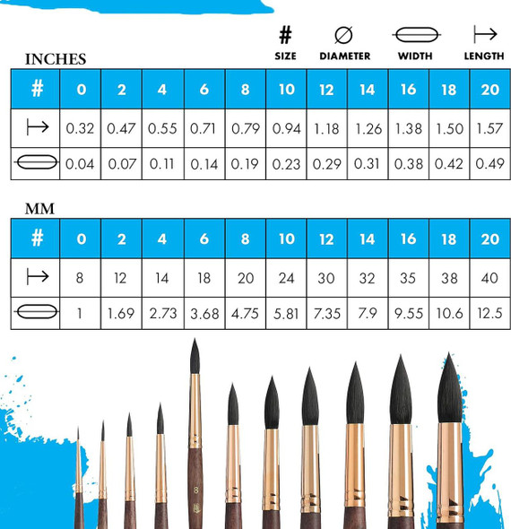 Princeton Artist Brush Company Princeton Brush Neptune Synthetic Squirrel, Series 4750, Round 16  Princeton Artist Brush Company Princeton Brush Neptune Synthetic Squirrel, Series 4750, Round 16