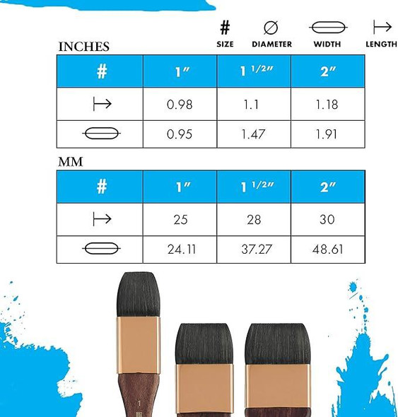 Princeton Artist Brush Company Princeton Brush Neptune Synthetic Squirrel, Series 4750, Mottler 1-1/2" 