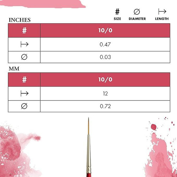 Princeton Artist Brush Company Princeton Brush Velvetouch, Series 3950, Short Handle Brushes, Liner 10/0 