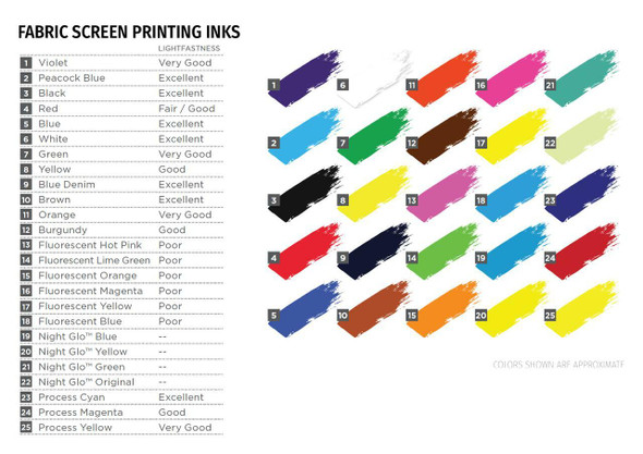 Speedball Art Products Black 32oz Fabric Screen Printing Ink