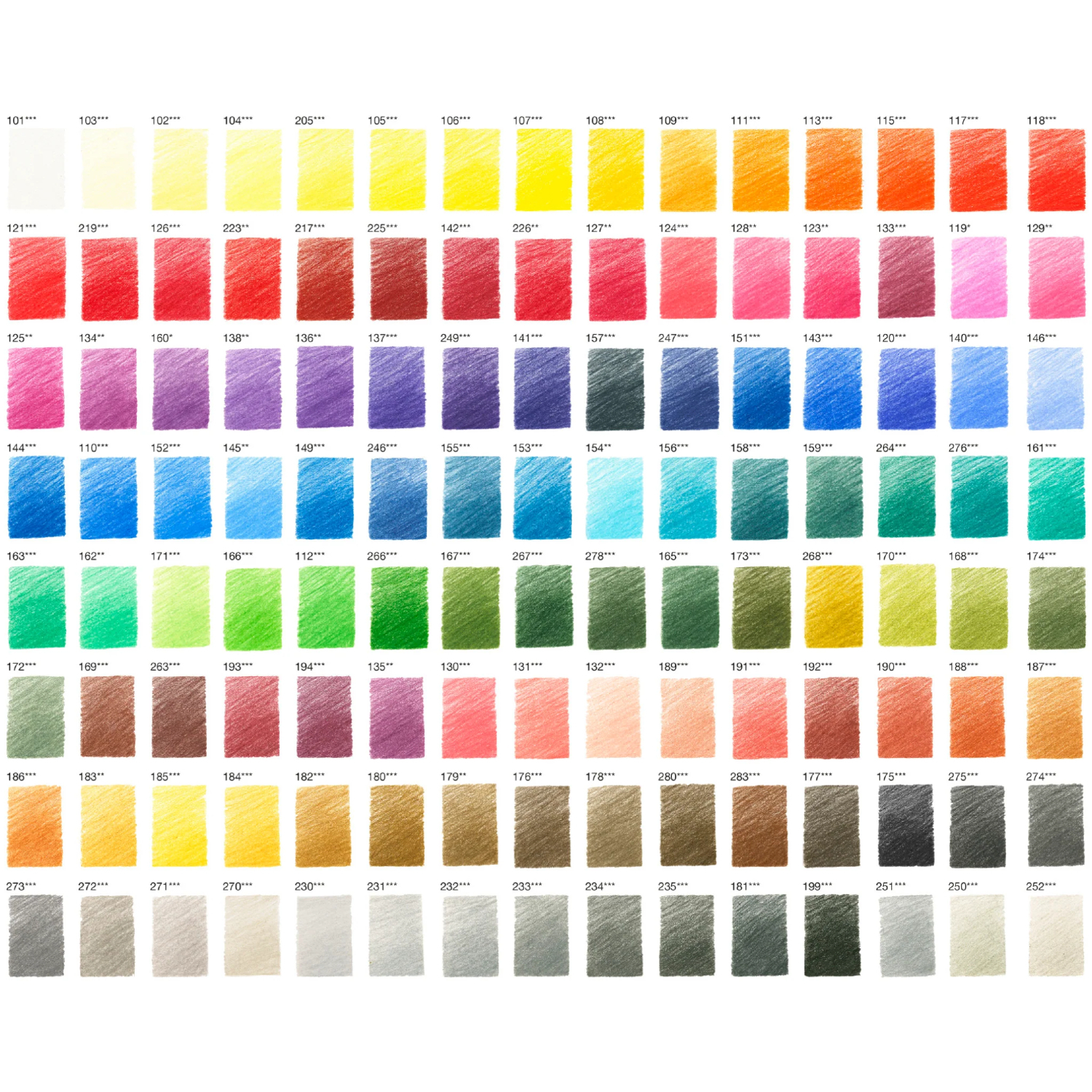 Faber-Castell Polychromos Colored Pencils