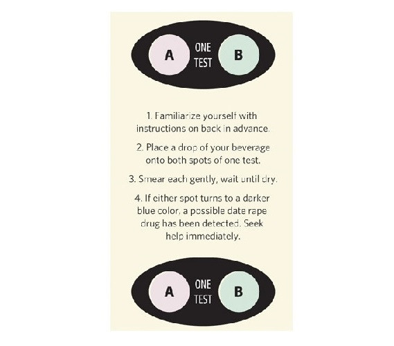 Drink Test Kit