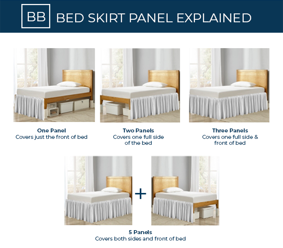 Northwestern Complete Pack