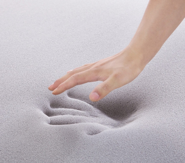 3 Inch Full Bed Pad Padding Memory Foam Mattress Topper College Dorm  Bedding Essentials