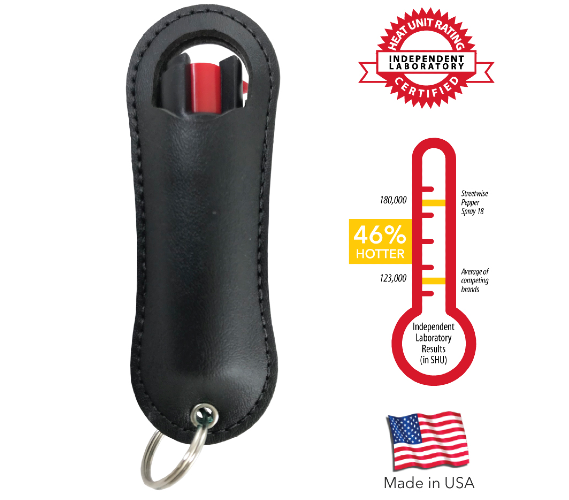 Easy To Use - Pepper Spray - Stay Safe In College
