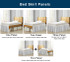Extra Long Bed Skirt Panel Set College Bedding Essentials Twin XL Extra Long Bedskirt With Ties