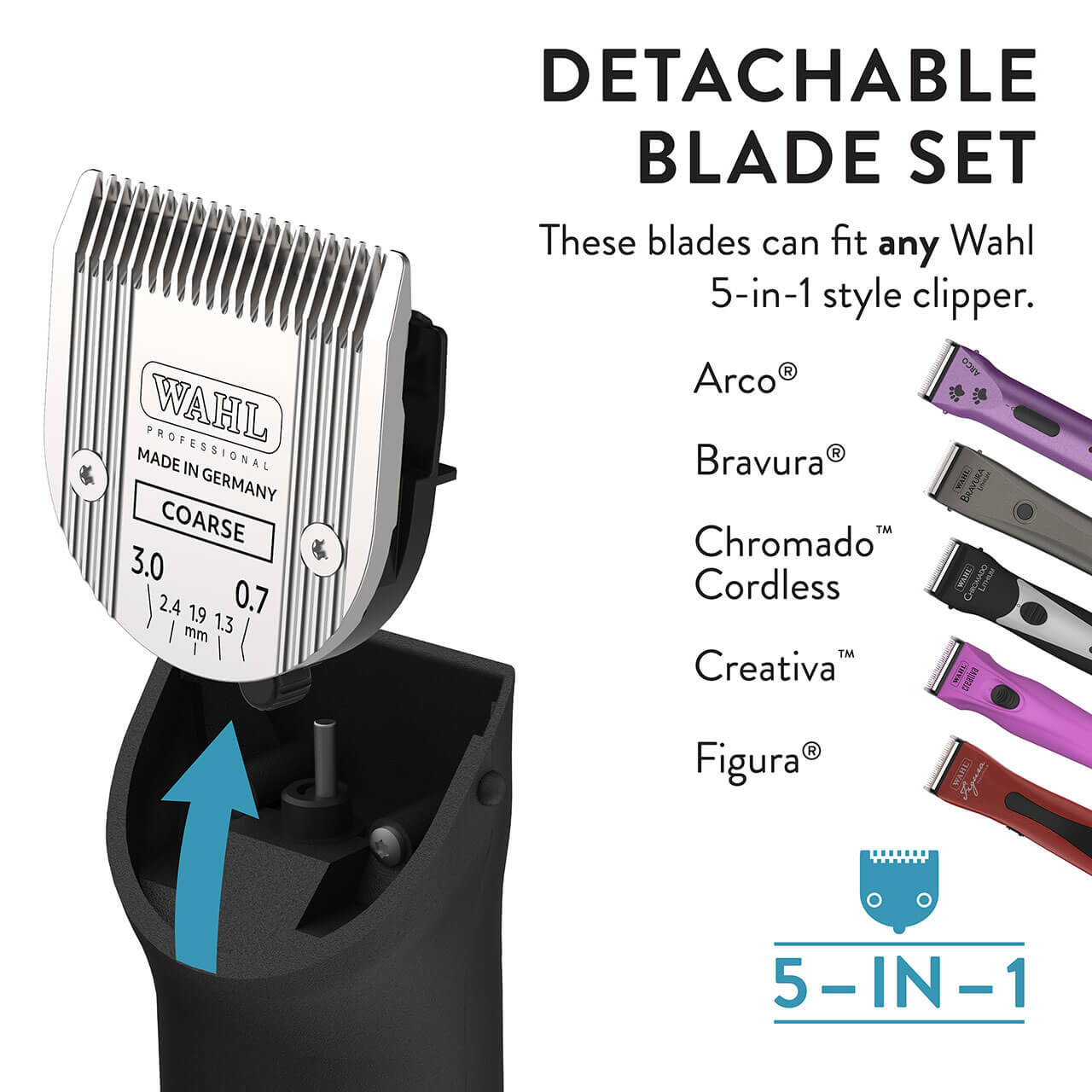 Wahl Adjustable 5-in-1 Blades