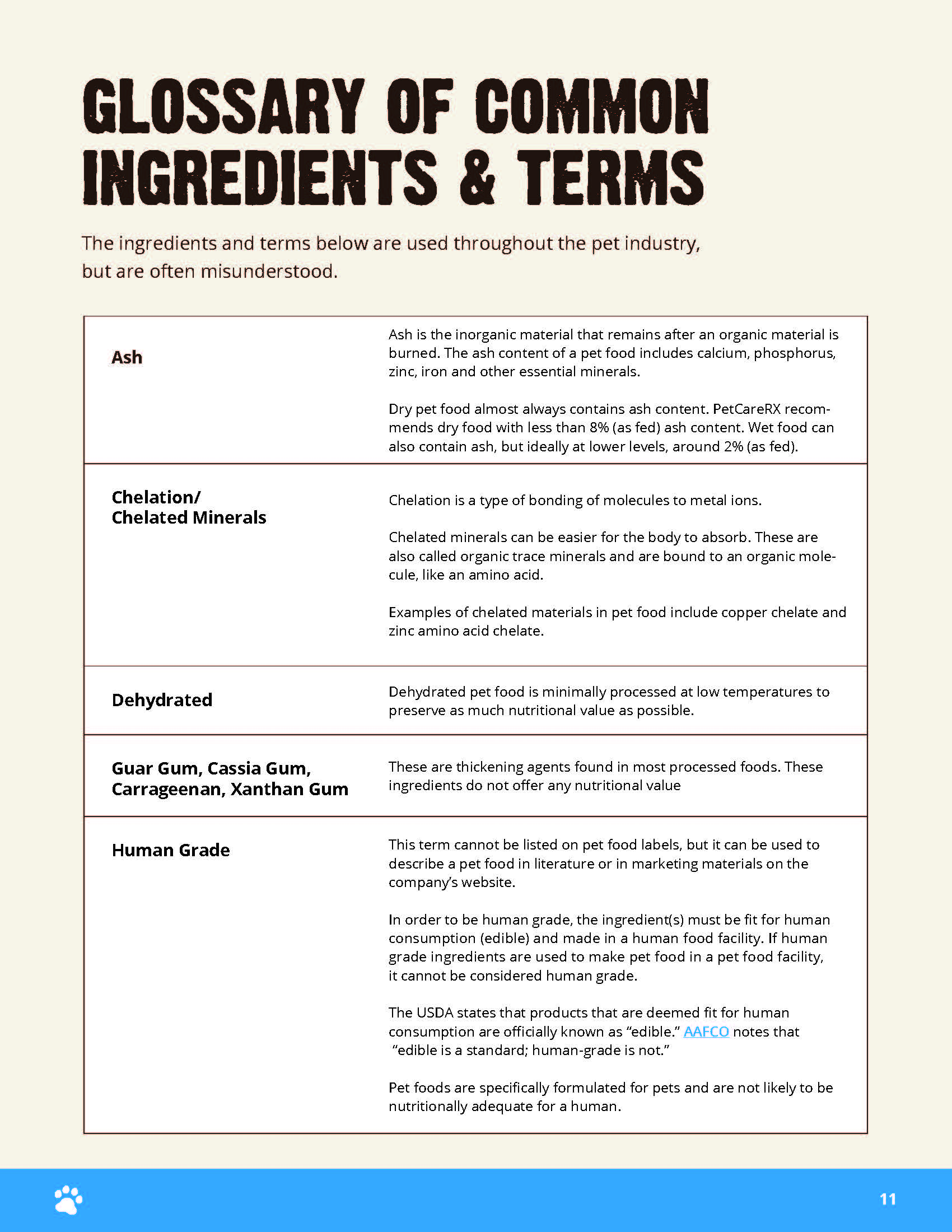 downloadable-guide-how-to-read-a-pet-food-label-page-11.jpg